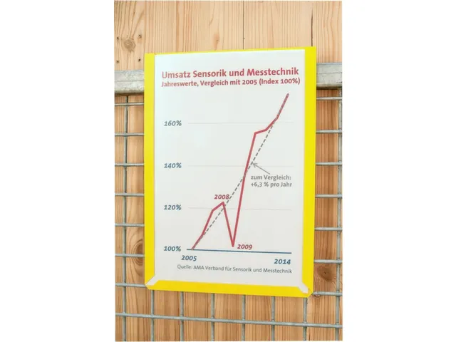 zichtpaneel,DIN A4,liggend,transparant,achterzijde magnetisch