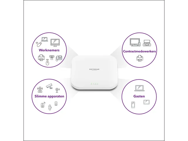3.6 Go/s, 2.4/5 GHz, 2.5G LAN, IEEE 802.11ax, 12 VDC, 2.5A, 205.7x205.