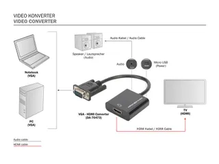 Vga Hdmi Converter - 4