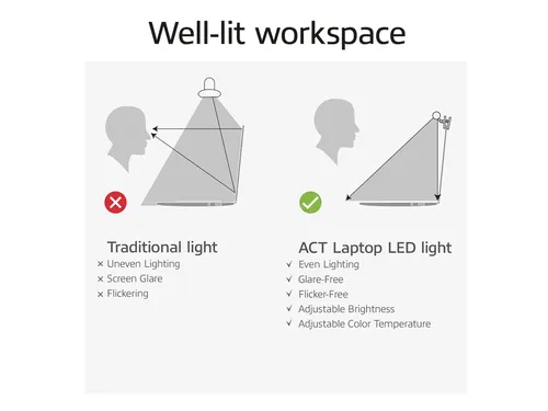 Laptop lamp ACT Clip-on led dimbaar USB