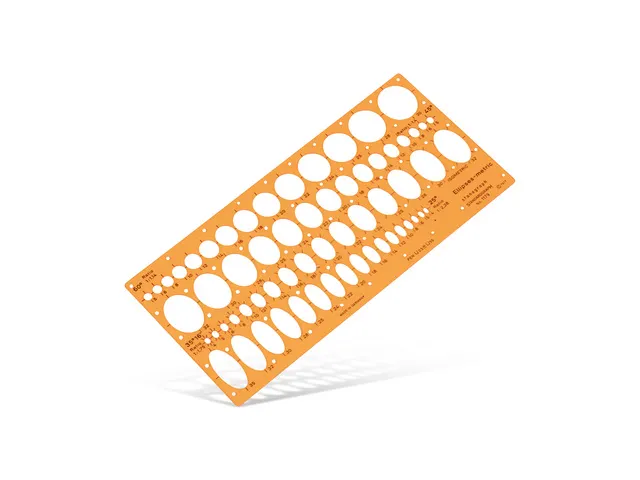 Sjabloon ellips Standardgraph 20°-50°