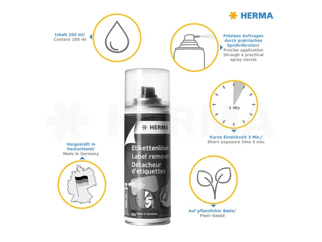 HERMA 1266 Etikettenverwijderaar Aerosol 200 ml