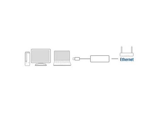 Adapter ACT USB-C naar Gigabit Ethernet 0.15 meter