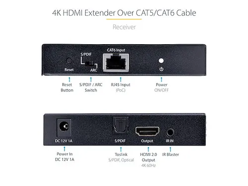 4K HDMI Extender over CAT5/CAT6 Kabel 70m HDR 60Hz 4K Video Extender