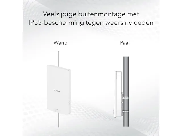 NETGEAR WAX610Y, 2,4 GHz, 5 GHz, 1800 Mbit/s, EAP-PEAP, EAP-TLS, EAP-T