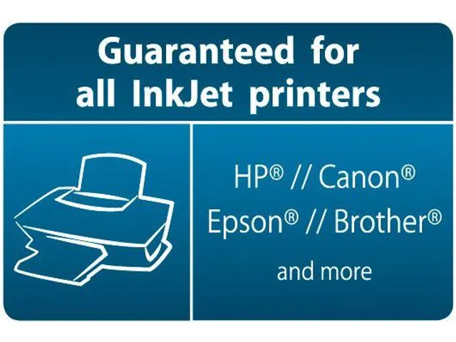 Inkjetfotopapier Sigel A4 Everyday+ 200 Gram Wit 50 Vel