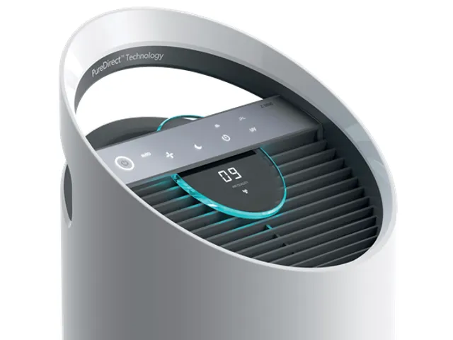 Luchtreiniger Leitz TruSens Z-3000