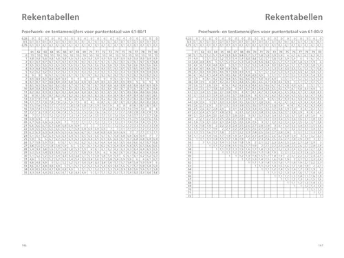 Schoolagenda 2026-2027 Ryam docenten 7dagen/2pagina's zwart