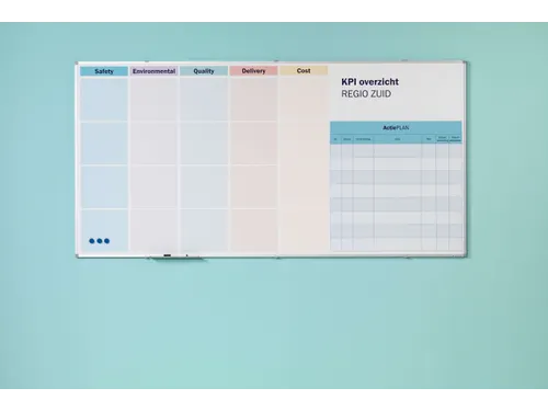 Whiteboard Bedrukt Eigen Ontwerp 90x120cm Softline 8mm alu-profiel