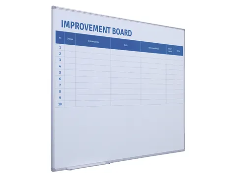 Smit Visual Verbeterbord Softline 90x120cm incl. starterkit