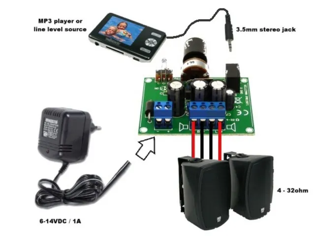 Soldeerkit versterker voor mp3-speler 2 x 5 W