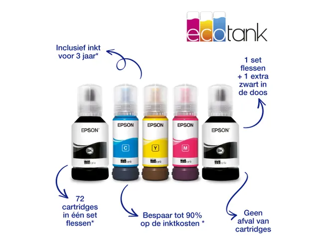 EcoTank ET-2851