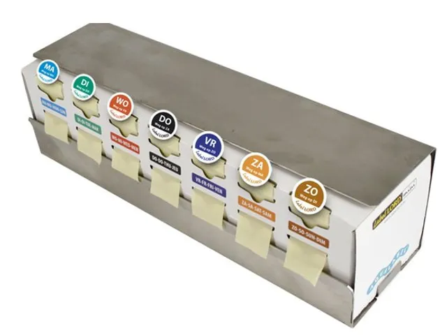 RVS Protector Beschermhouder voor Mini Dispenser