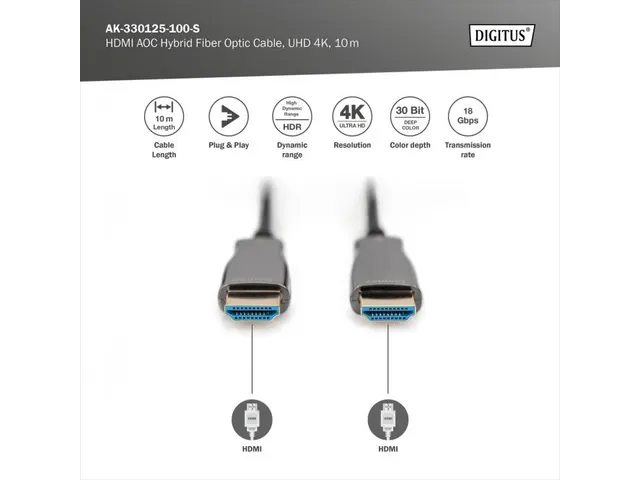 HDMI AOC Hybride Glasvezelkabel UHD 4K 10m