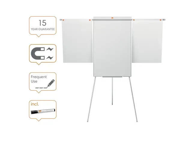 OUTLET Flipover Nobo impression pro stalen met driepootstatief en uits