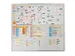 planningsbord,HxB 940x2000mm,bord RAL7035,m. raster,52rails