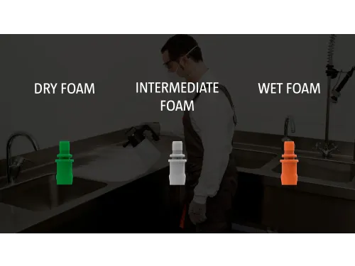 IK Foam Pro 2+ Hand Foamer drukspuitpomp met kleurenidentificatie