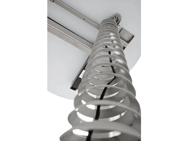 Kabelspiraal,V. Bureau