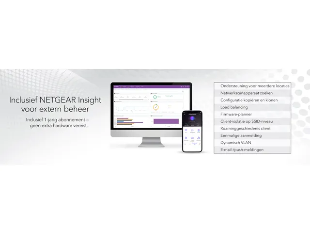 NETGEAR WAX610Y, 2,4 GHz, 5 GHz, 1800 Mbit/s, EAP-PEAP, EAP-TLS, EAP-T