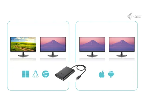 USB-C Dual 4K/60Hz (single 8K/30Hz) DP Video Adapter