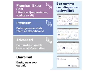 Tork 460004 H2 Xpress Handdoek dispenser Multifold RVS - 4