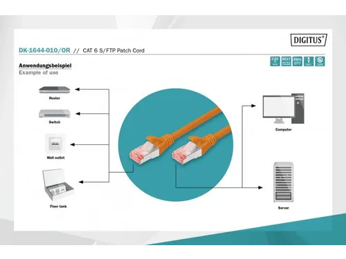 CAT 6 S-FTP patchkabel Cu LSZH AWG 27/7 Lengte 1m Oranje