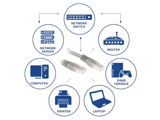 Kabel ACT U/UTP CAT6 patchkabel RJ45 Grijs 7 meter - 3