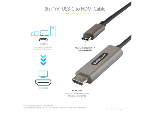 Type-C naar 4K HDMI 1 Meter 2.0b Video Adapter Kabel USB-C naar HDMI