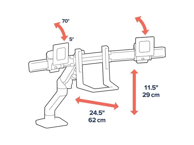 HX Desk Dual Monitorarm 2 Schermen Mat Zwart