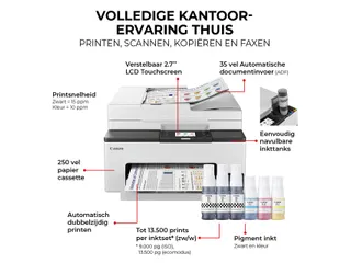Multifunctional Inktjetprinter Canon MAXIFY GX2050 - 10