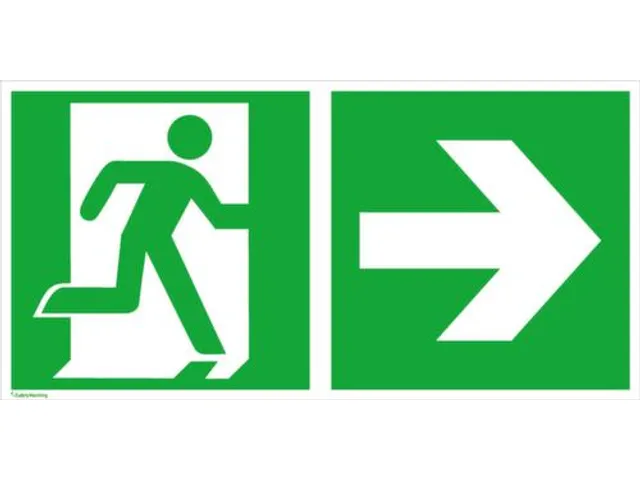 Borden Voor Vluchtroutesignalering,Nooduitgang Rechts,Pijl Rechts