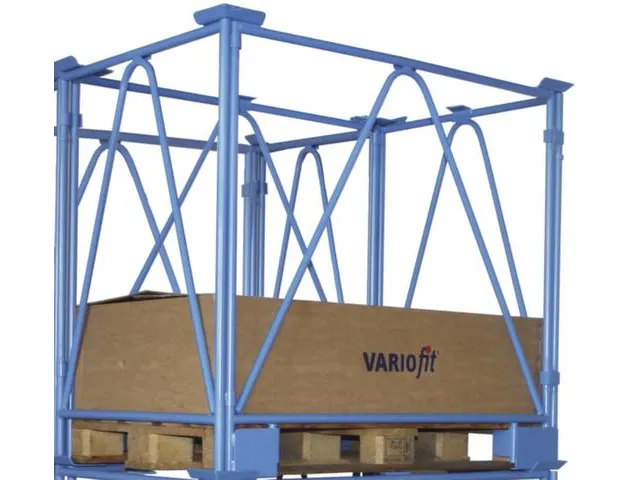 Stapelbeugel 800x1200mm Hoogte 1600mm Drievoudig Stapelbaar 2000kg