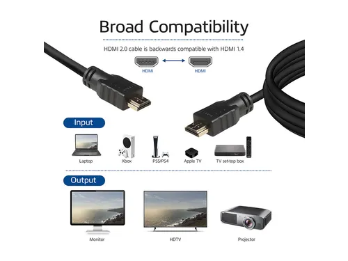Kabel ACT HS v2.0 HDMI-A male - HDMI-A male (AWG30) 1 meter
