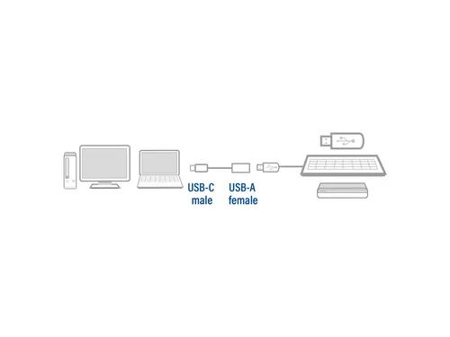 Kabel ACT USB 3.0 OTG USB-C male naar USB-A female
