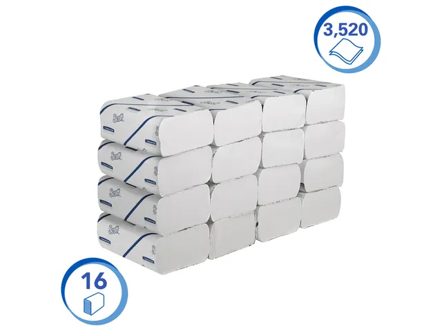 Handdoek Scott i-vouw 2-laags 212x186mm 16x220stuks wit 6609