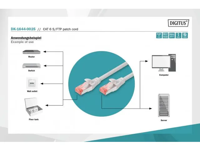 CAT 6 S/FTP-patchkabel Cu LSZH AWG 27/7 Lengte 0,25m Grijs