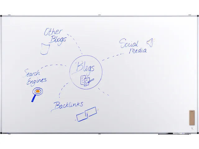 Legamaster UNITE PLUS whiteboard 120x200cm