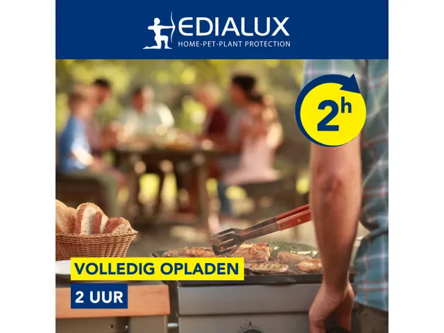 Oplaadbare Elektrische Vliegenmepper