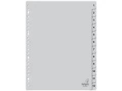 Tabblad Kangaro A4 cijfers PP 120 micron grijs 23-gaats 12-delig EB