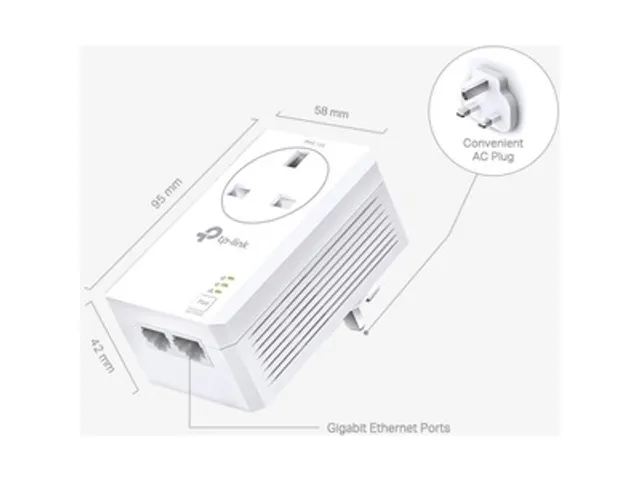 2-Port Gigabit Passthrough Powerline