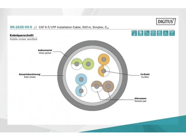 CAT 6 F-UTP installatiekabel 250 MHz AWG 23/1 500m Cca violet