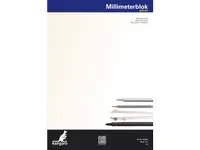 Kangaro Tekenbenodigdheden