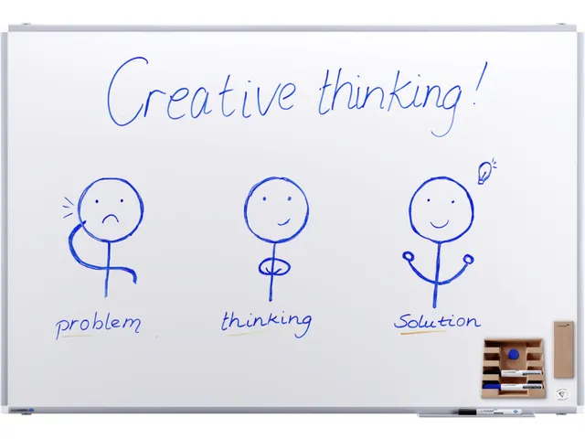 Whiteboard Legamaster premium plus 100x150cm