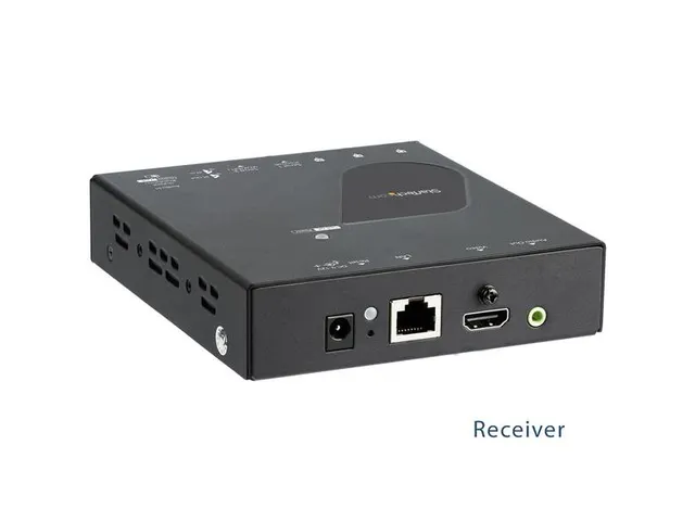 Hdmi Over Ip Extender Set Met Videowall Ondersteuning 1080p