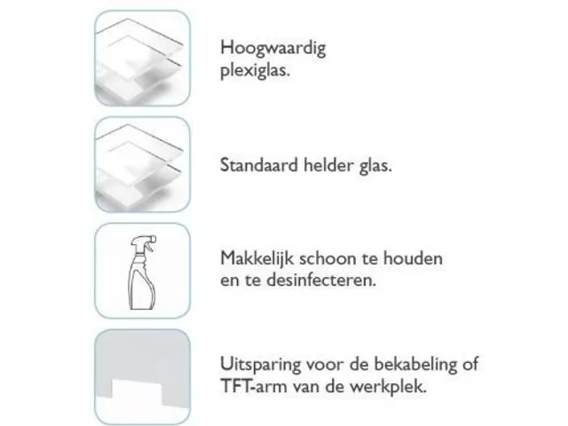 Plexio Scheidingswand Spatscherm Transparant Bureau 140x65cm BxH