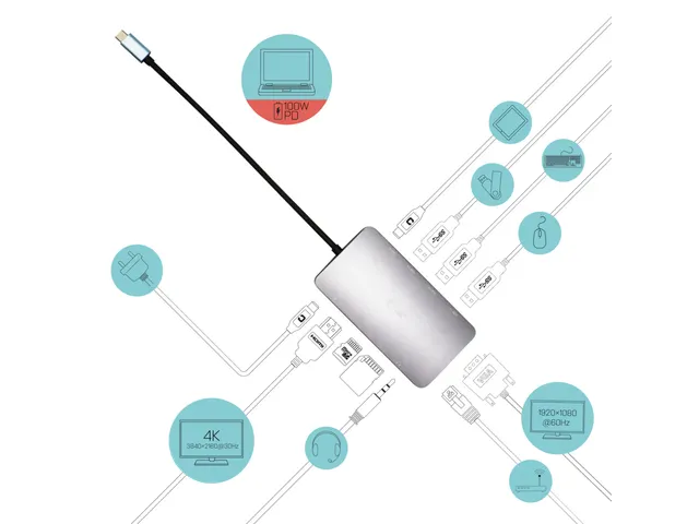 USB-C Metal Nano Dock HDMI/VGA with LAN + Charger 100W
