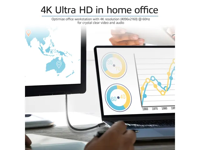 Kabel ACT USB-C naar Displayport 60Hz 2 meter