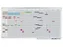 Professional Jaarplanner 75x150 cm 50 personen