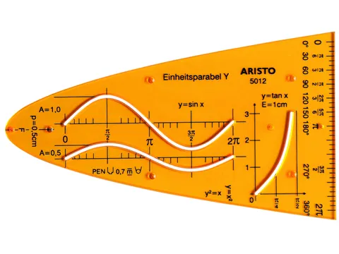 Eenheidsparaboolsjabloon Y Aristo