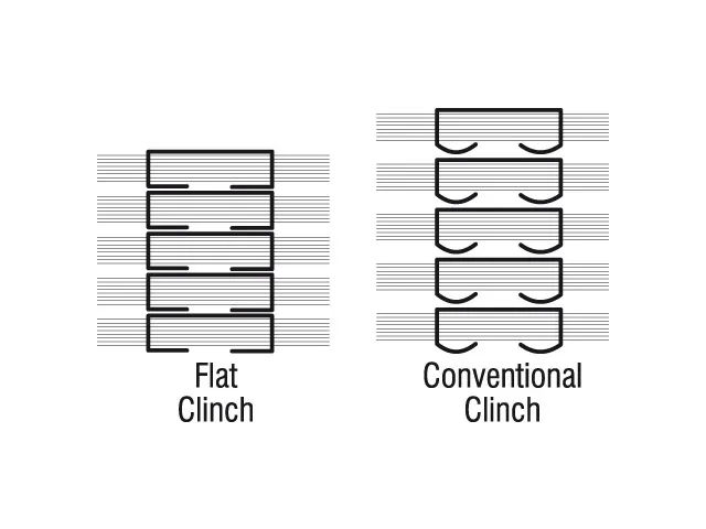 Nietmachine Kangaro LE-10F rood flat clinch